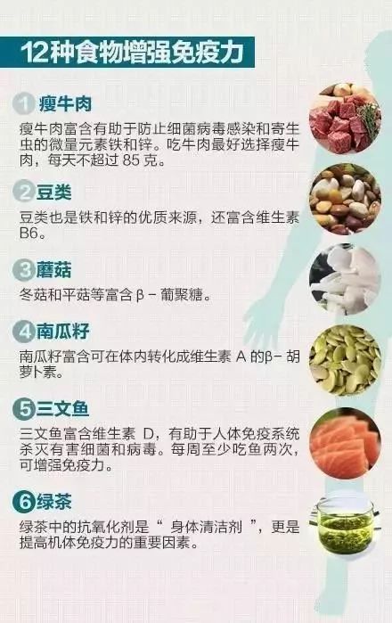儿童免疫力提升，运动与饮食平衡的关键作用