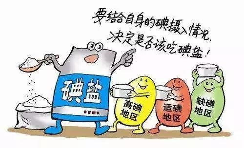 高糖食物对口腔健康的危害及预防措施探讨