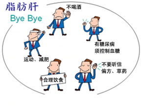 高强度间歇训练对长期提升身体机能的益处