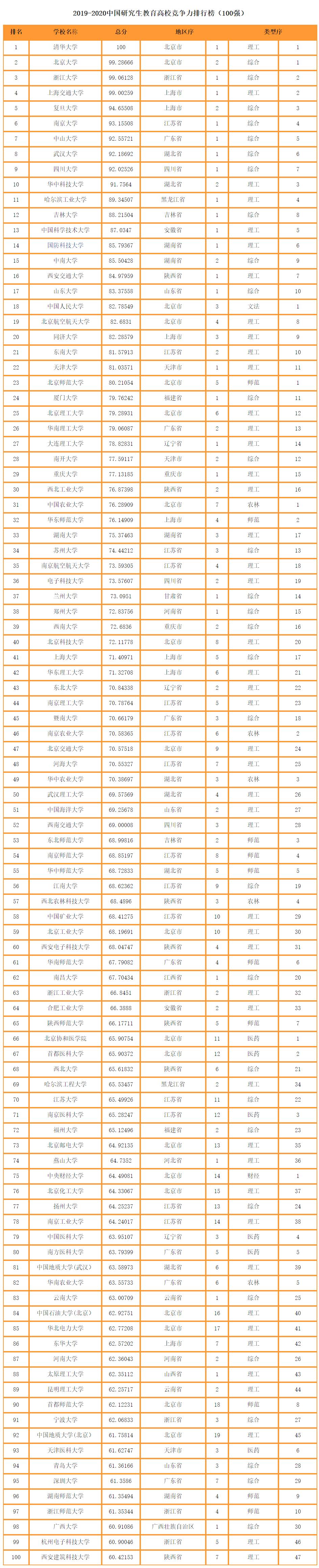 个人目标设定与学术成功之关联探究