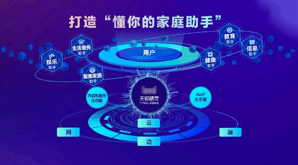 智能家电选购指南与布局技巧，打造舒适便捷家居生活